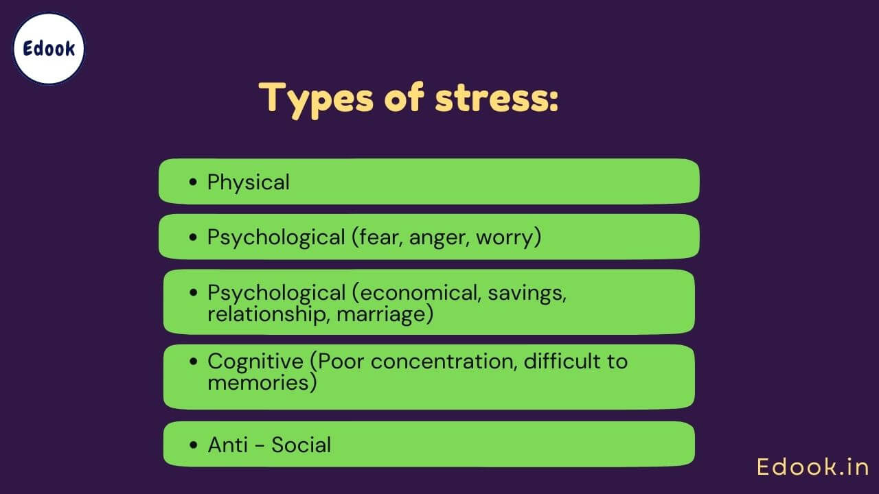 stress management techniques for students